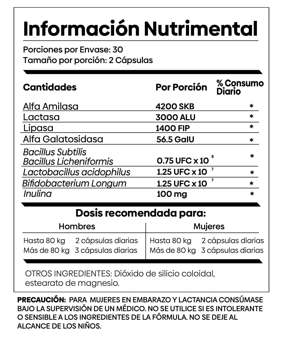 InfoNutrimentalProbioticosAvanzados.jpg