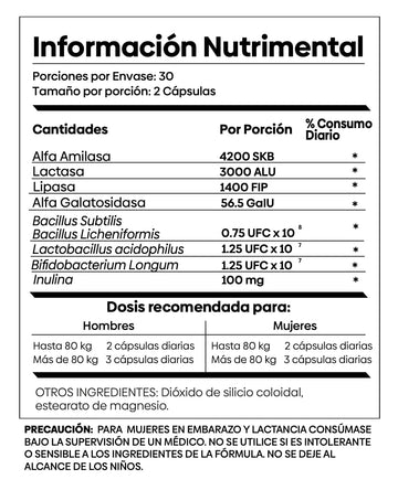 Probióticos Avanzados de Triple Acción (Probióticos + Prebióticos + Enzimas Digestivas) - Laboratorios Wohl - 1 Frasco