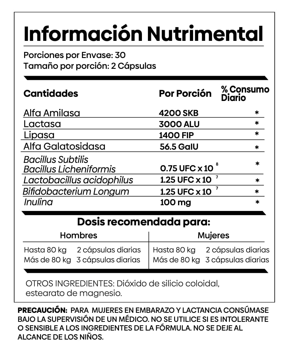 Probióticos Avanzados de Triple Acción (Probióticos + Prebióticos + Enzimas Digestivas)